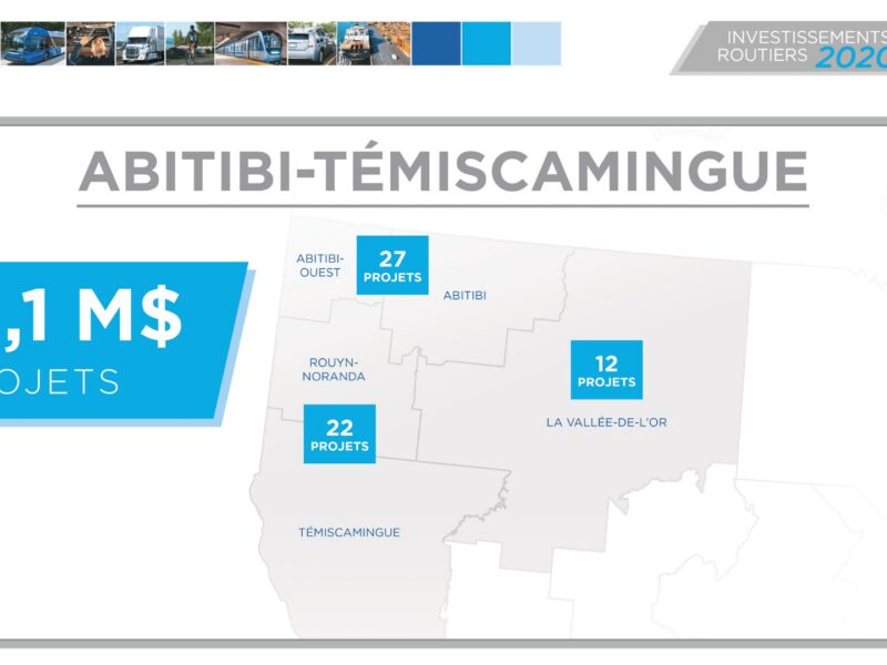 135 M$ sur les routes de la région