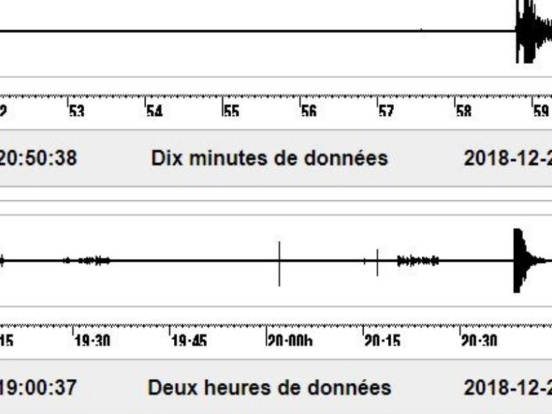 Événement sismique en région