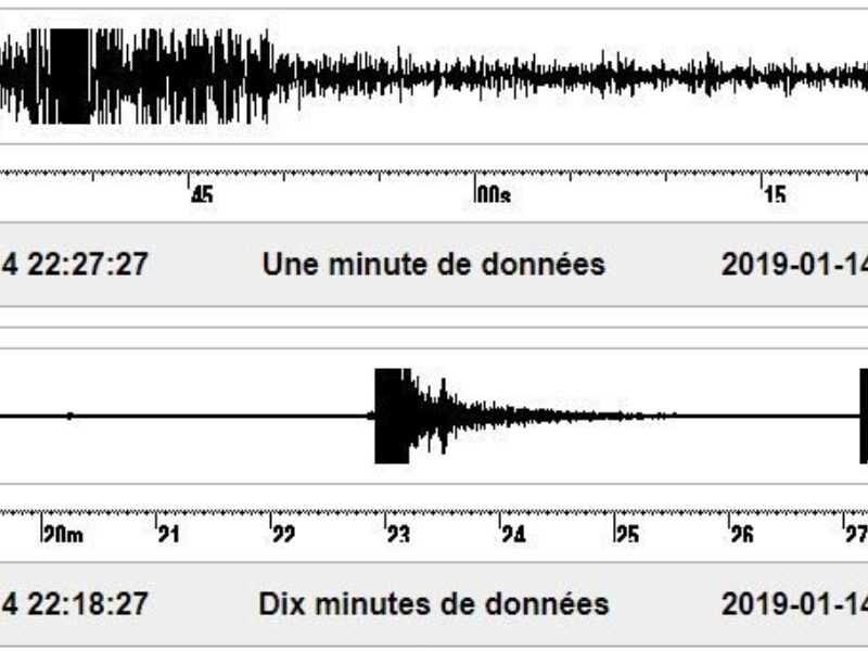 Événements sismiques en Abitibi-Témiscamingue